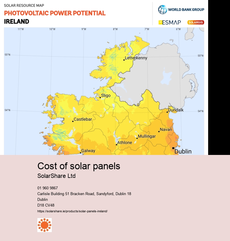 diy solar panel installation